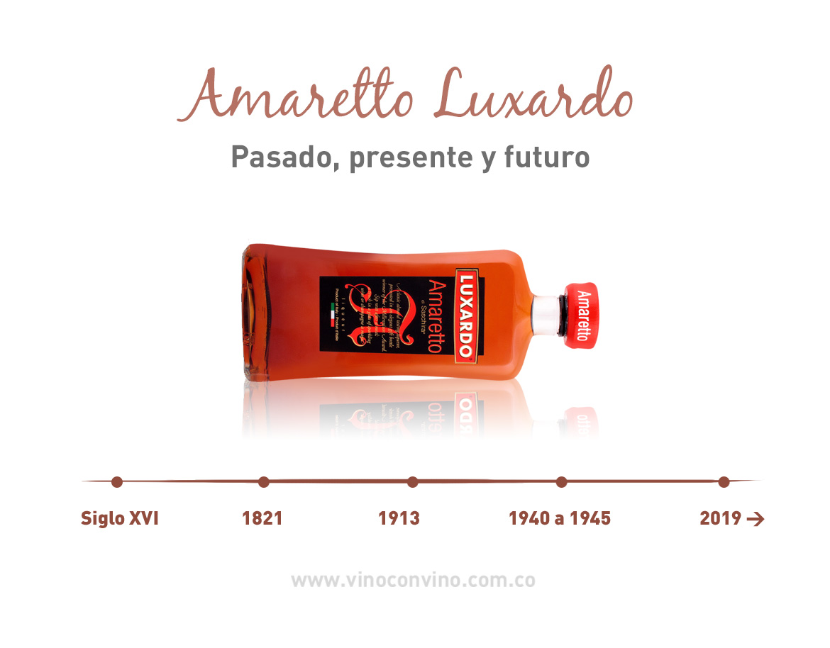 Amaretto Luxado. Pasado, presente y futuro