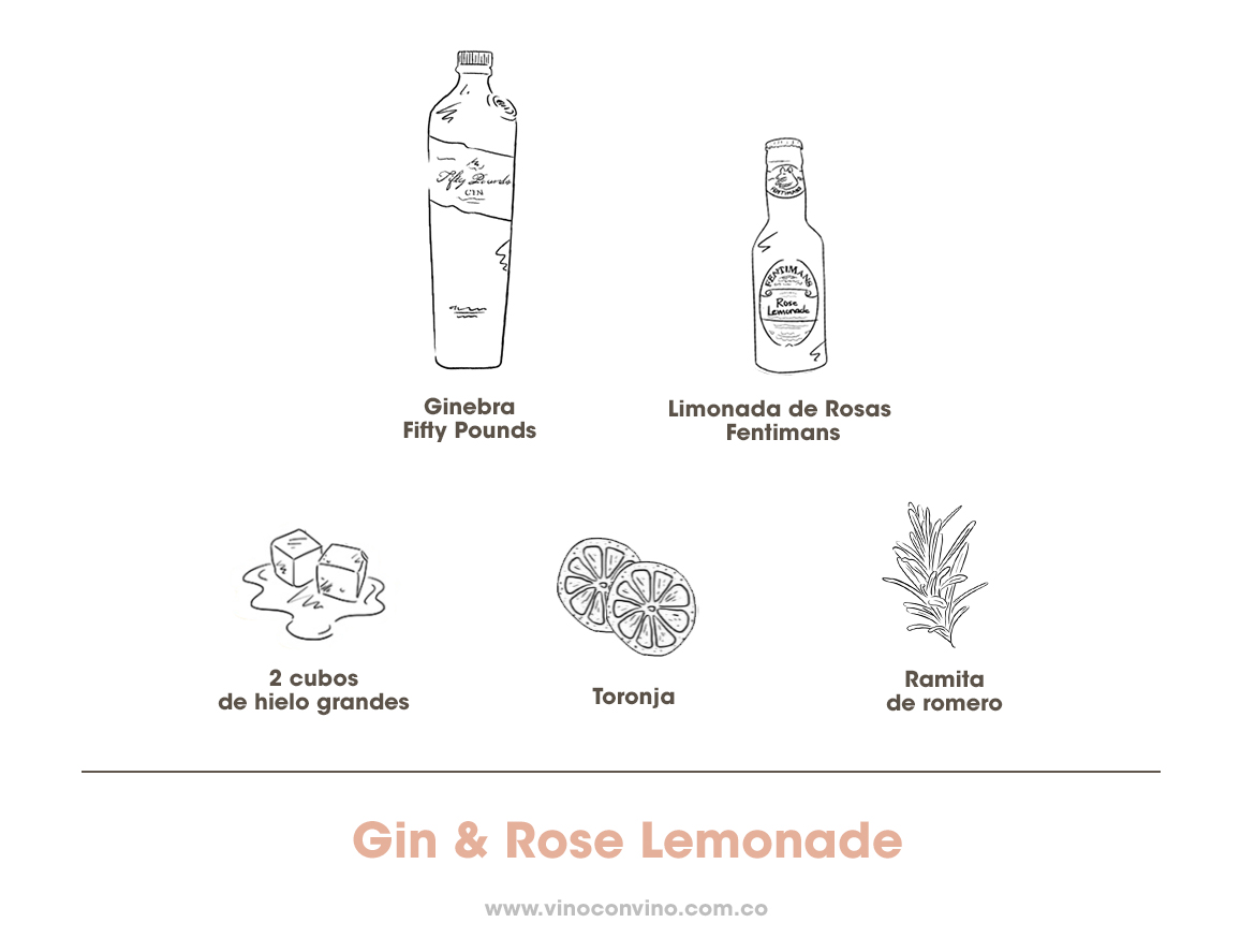 Gin & Rose lemonade: Cóctec con limonada de rosas Fentimans