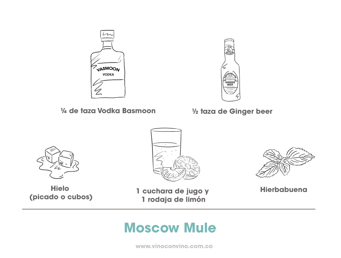 Receta Moscow Mule