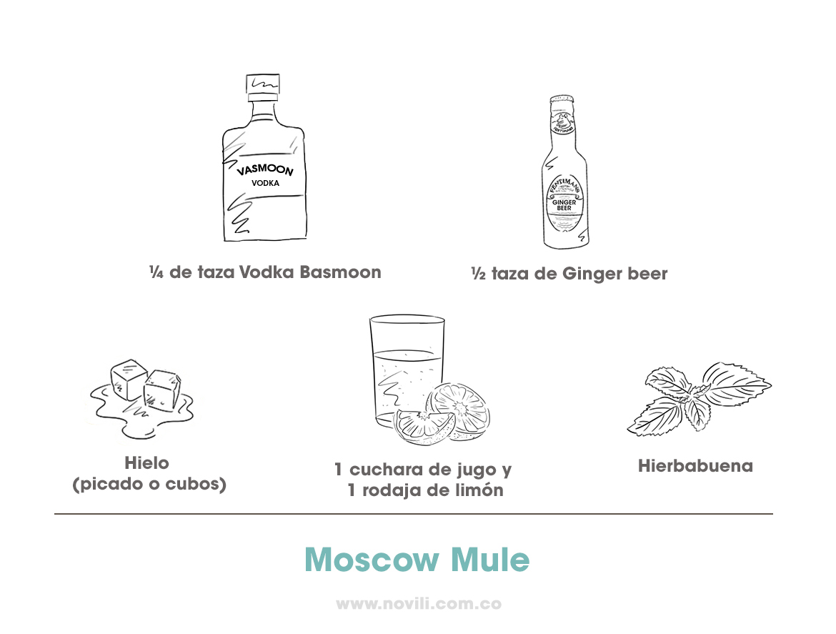 Cóctel Moscow Mule