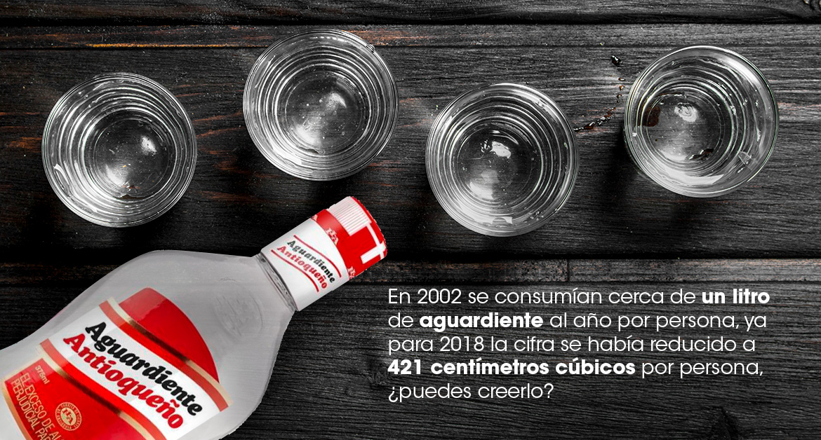 El consumo de aguardiente en Colombia ha disminuido 