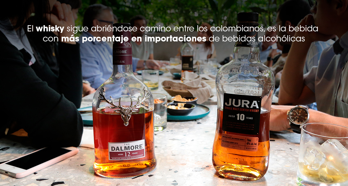 Comprar whisky online Colombia