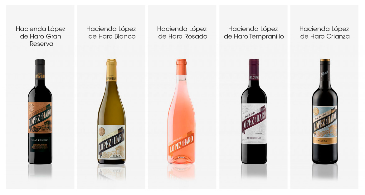 Comprar vinos López de Haro 