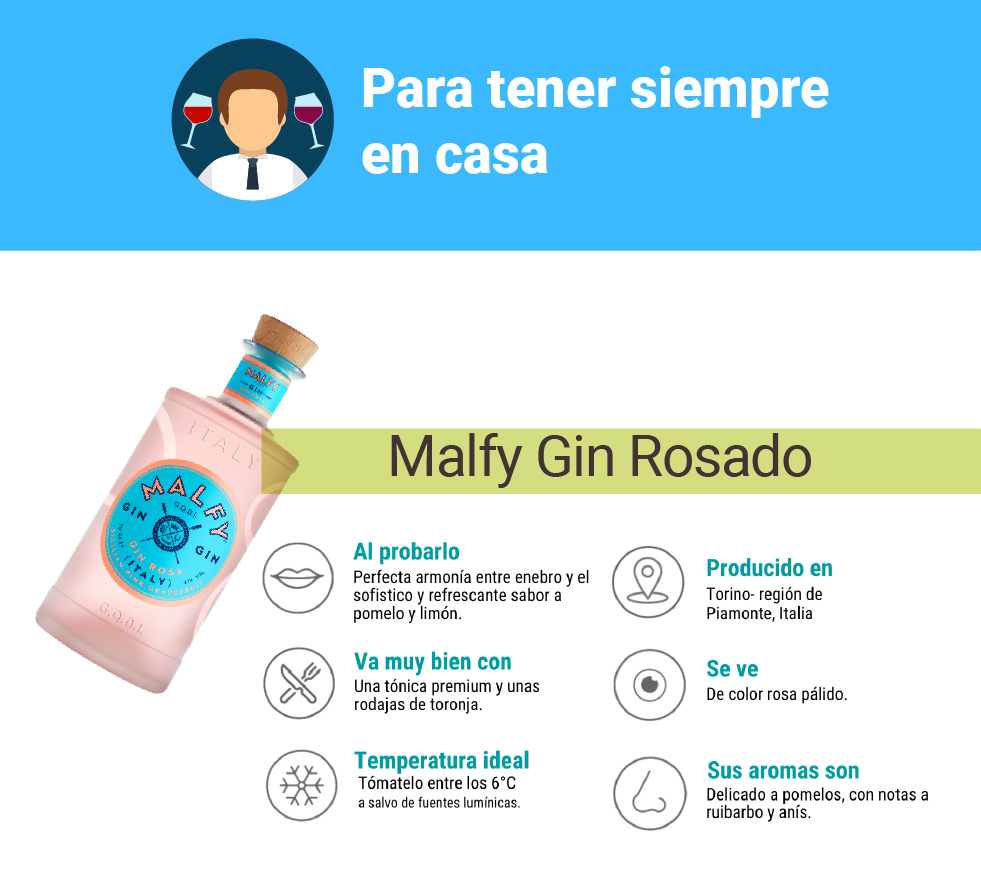 Malfy Gin Rosa – ginebra italiana con pomelo rosado, ideal para Gin Tonic--100