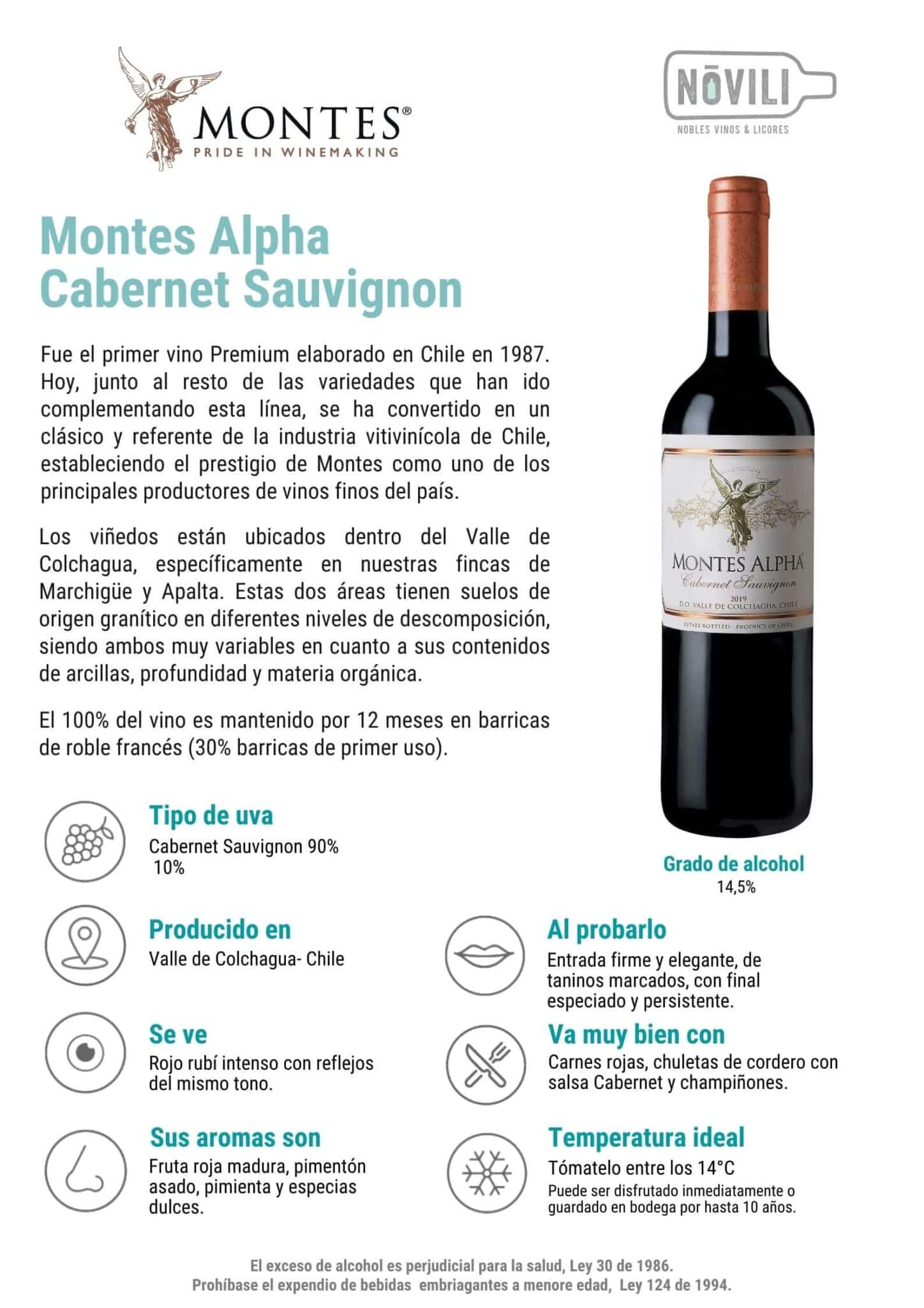 cabernet Sauvignon vinos